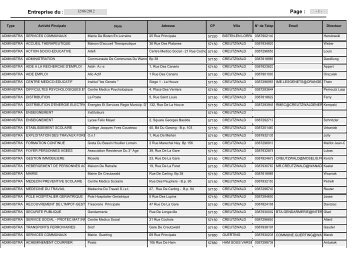 Entreprise du : Page : - CommunautÃ© de communes du Warndt