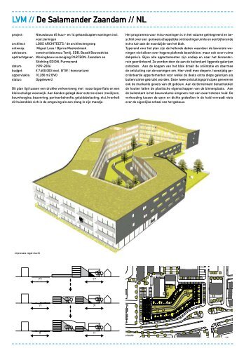 Klik hier... - loos architects