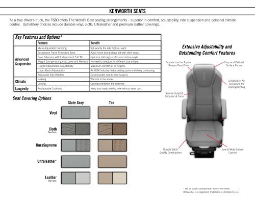 Kenworth T680 Brochure