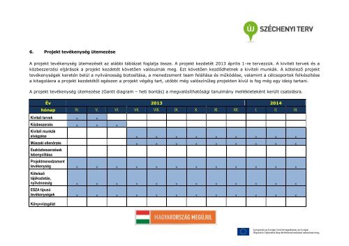 Megvalosithatosagi tanulmany.pdf - Magyar GÃ¶rÃ¶gkatolikus EgyhÃ¡z