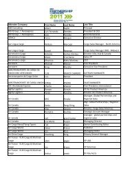 2011 CNS Final Delegate list - Worldtek Travel