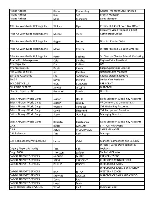 2011 CNS Final Delegate list - Worldtek Travel