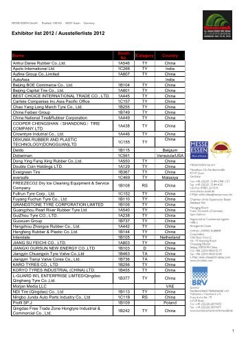Exhibitor list 2012 / Ausstellerliste 2012 - Reifen China