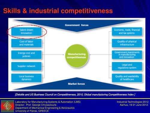 Manufacturing skills and competencies for the Factories of the Future