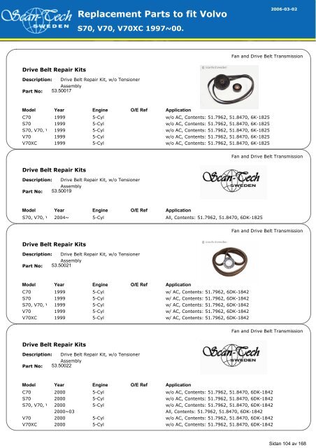 Replacement Parts to fit Volvo