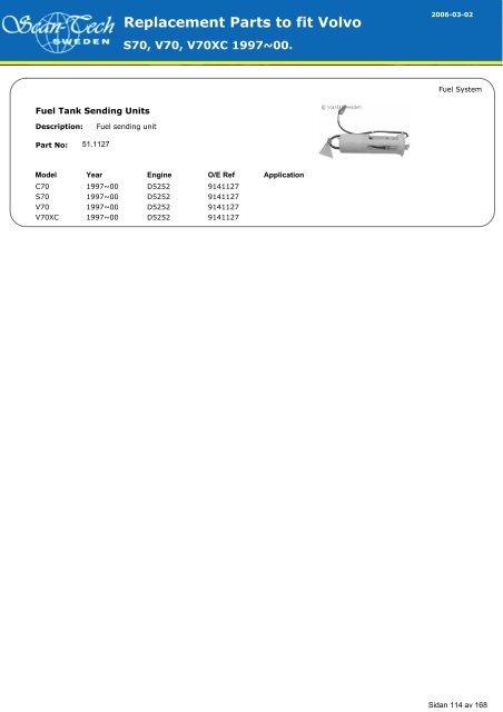 Replacement Parts to fit Volvo