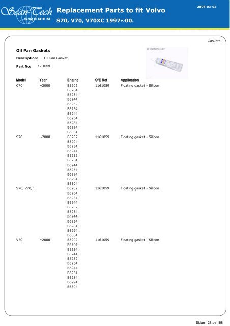 Replacement Parts to fit Volvo