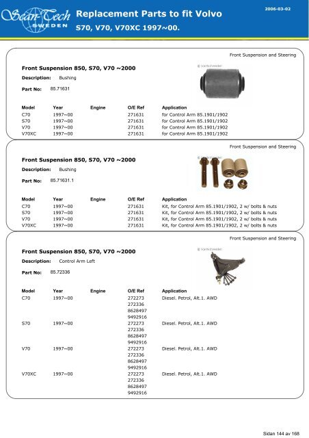 Replacement Parts to fit Volvo