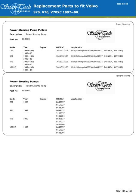 Replacement Parts to fit Volvo