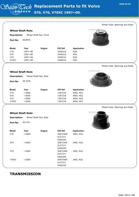 Replacement Parts to fit Volvo