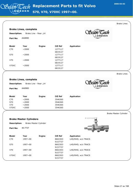 Replacement Parts to fit Volvo