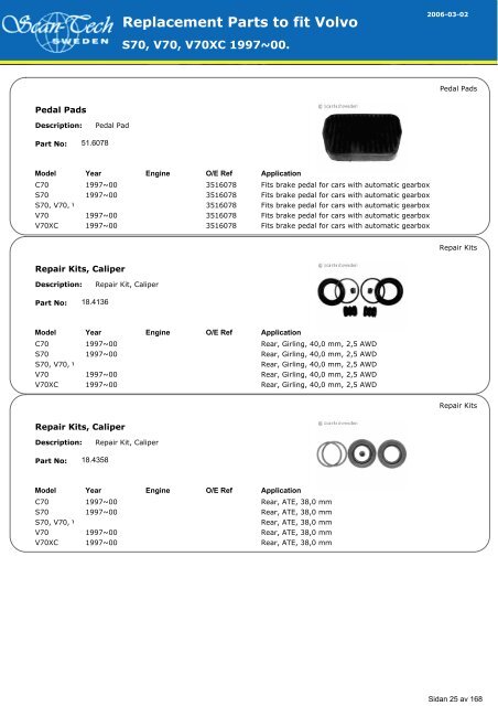 Replacement Parts to fit Volvo