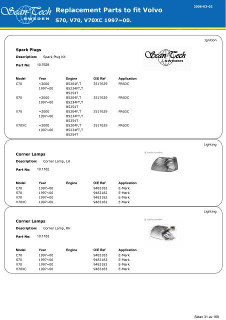 Replacement Parts to fit Volvo