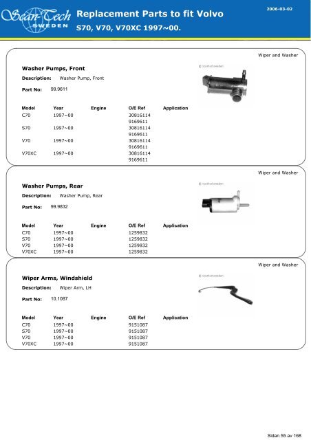 Replacement Parts to fit Volvo