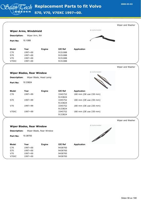 Replacement Parts to fit Volvo