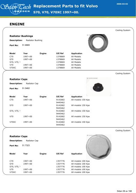 Replacement Parts to fit Volvo