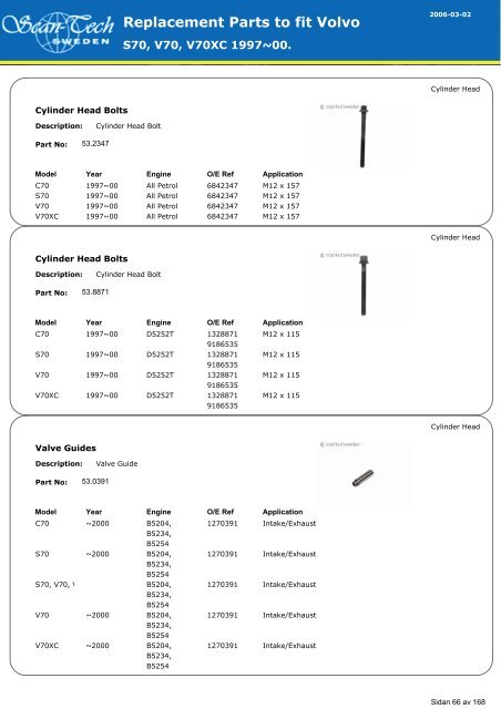 Replacement Parts to fit Volvo