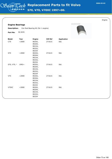 Replacement Parts to fit Volvo