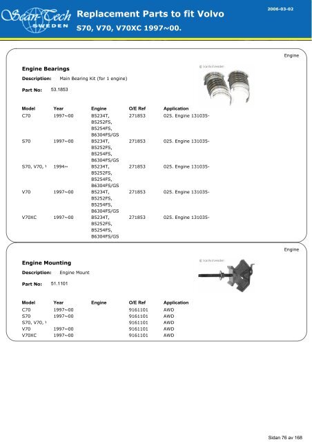 Replacement Parts to fit Volvo