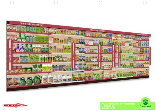 Pdts Phytosanitaire G3 PAN 2013