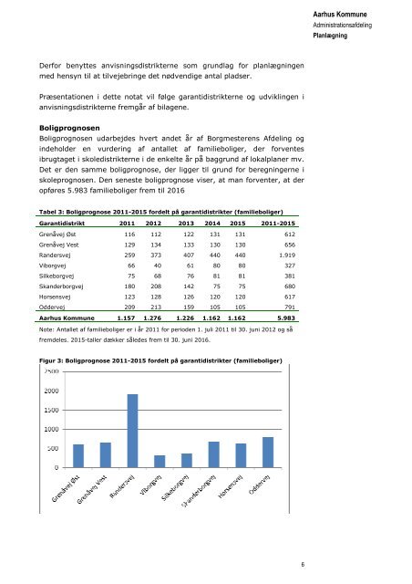 Aarhus Kommune Emne Orientering vedrÃ¸rende ...