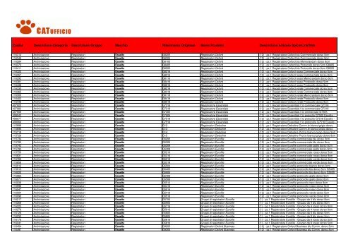 355 Portalistini personalizzabile 140 buste Sviluppo Favorit