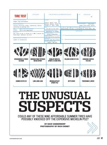 The unusual suspects - Hankook