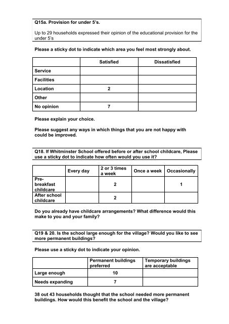 Whitminster Parish Plan - Stroud District Community Websites ...