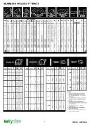 Weld Fitting and Flange Dimensional Chart - Kelly Pipe