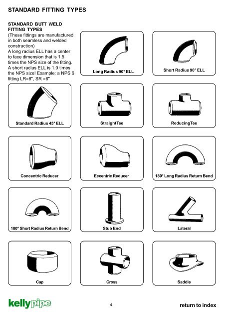 Reducing Flange Dimensions Chart