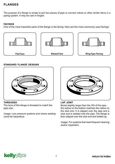 Weld Fitting Dimensions Chart