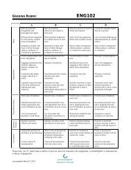 English 102 Grading Rubric (Table Format)