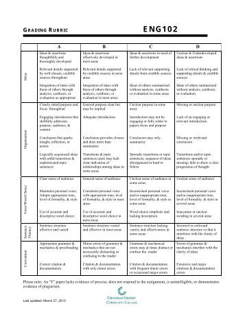 Research paper grading matrix