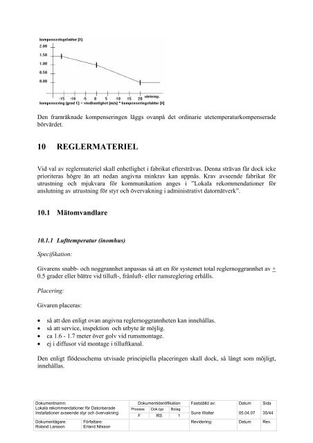 Datoriserade installationer avseende styr och ... - Akademiska Hus