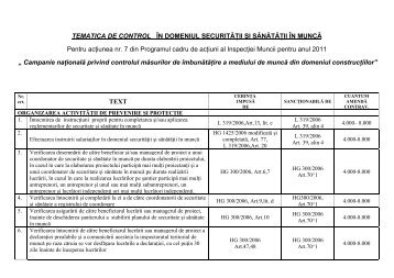 Tematica de control pentru atiunea nr. 7 din ... - ITM Satu Mare