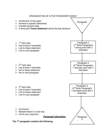 Rubric for five paragraph essay