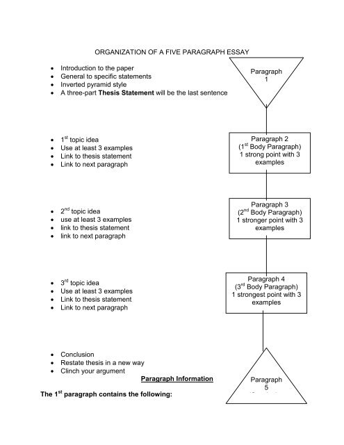 Five Paragraph Essay Guidelines