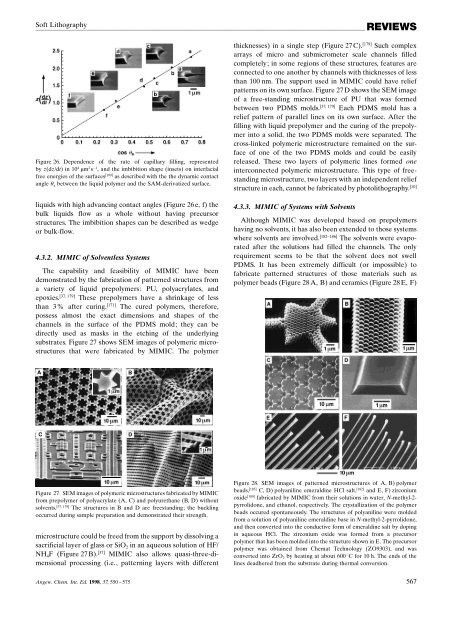 Replica molding with a polysiloxane mold provides this ... - EPFL