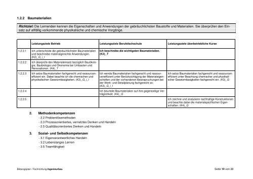 Bildungsplan - Berufsbildnerverein Raum- und Bauplanung Schweiz