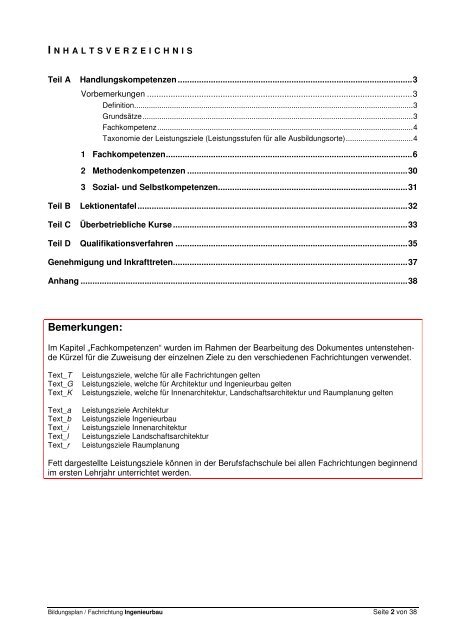 Bildungsplan - Berufsbildnerverein Raum- und Bauplanung Schweiz