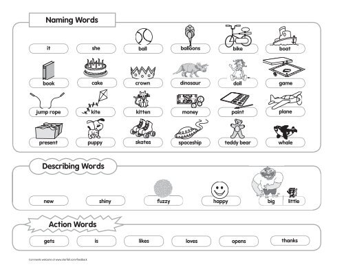 Action Words Naming Words Describing Words