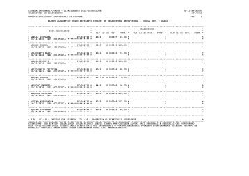 1 grado alfabetico - USP di Piacenza