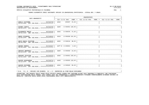 1 grado alfabetico - USP di Piacenza