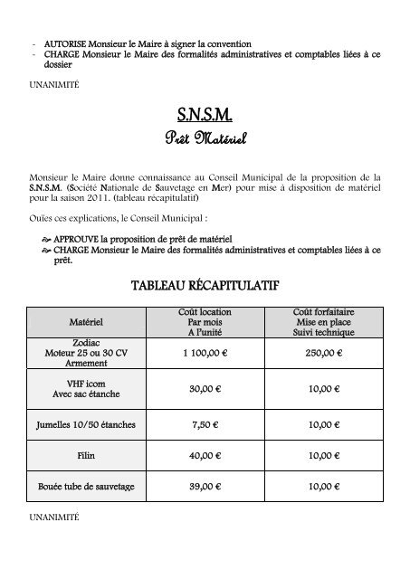 Compte Rendu du Conseil Municipal du 19 Avril - Wissant