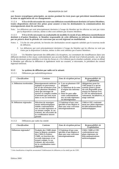 Manuel du SystÃ¨me mondial de ... - E-Library - WMO