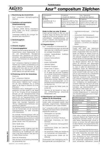 zäpfchen paracetamol Compositum Magazine