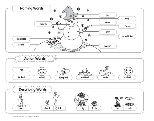 action-words-describing-words-naming-words