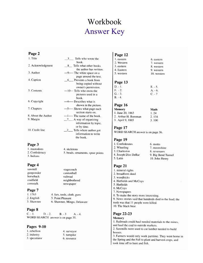 Gateway b2 answers. Gateway a1 Workbook ответы гдз. Gateway b1 Workbook book ответы Unit 5. Optimise b1 Workbook with answer Key ответы. Gateway b1 Workbook ответы.