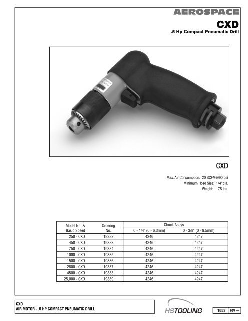 5 Hp Compact Pneumatic Drill - HS Tooling Aerospace Tooling ...