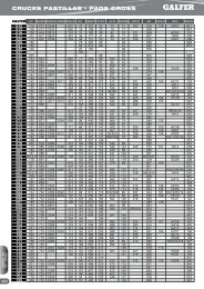 Brake Pads Cross Ref. chart.pdf - Galfer Brakes